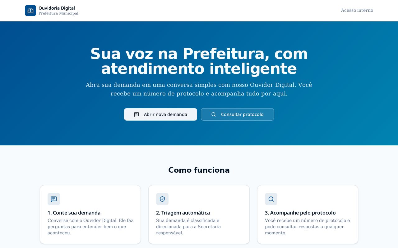 Preview do sistema Ouvidoria